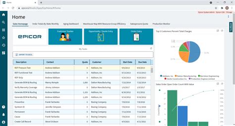 epicor erp fabrication métal|epicor kinetic software download.